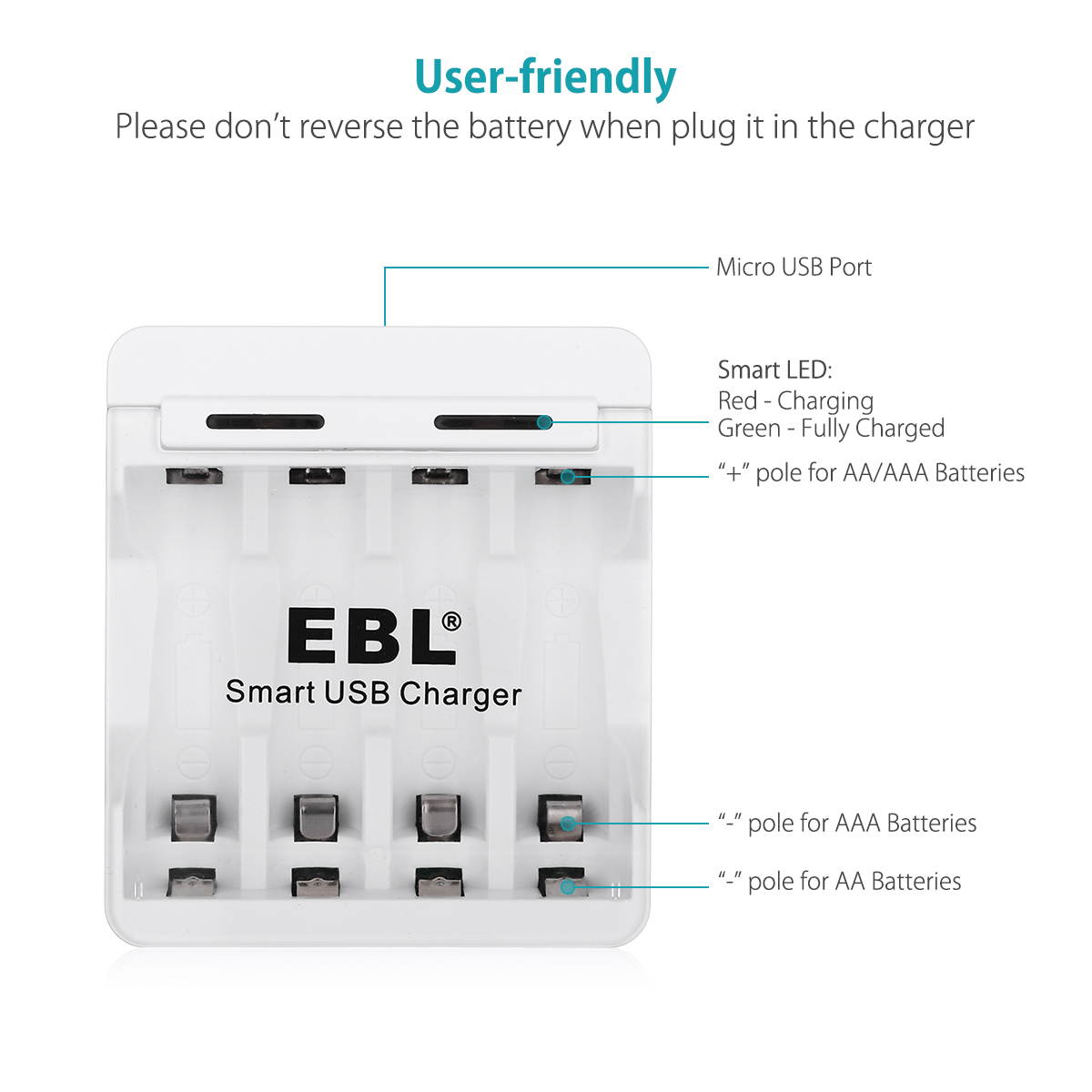 EBL 4 Pack AA Batteries Rechargeable NiMH 2300mAh Everyday Battery+Smart Battery Charger for AA AAA Ni-MH Ni-CD Rechargeable Batteries With Micro USB Cable