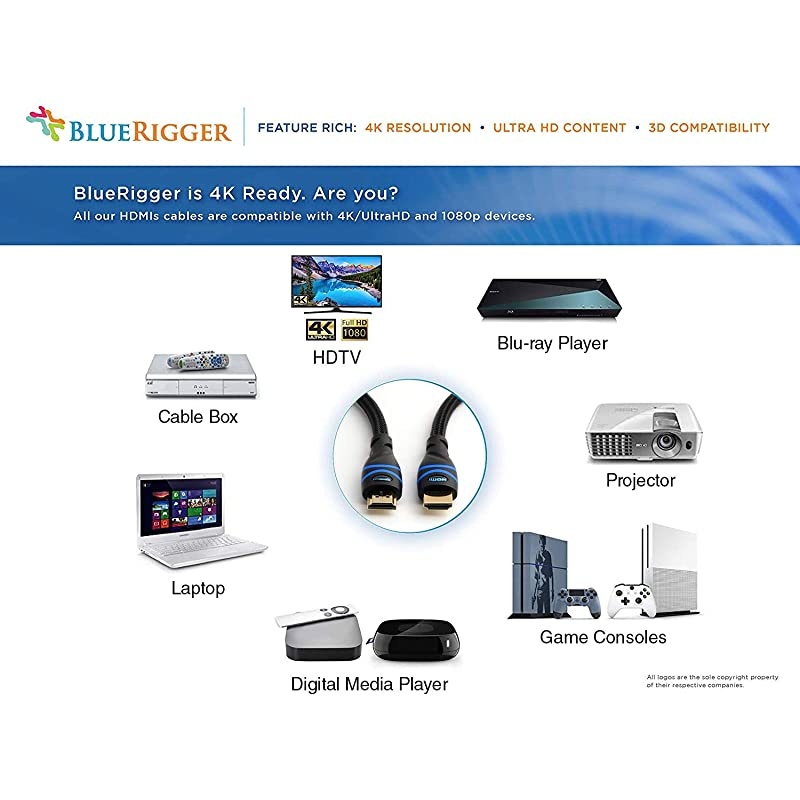4K HDMI Cable 66 Feet Black 4K 60Hz High Speed Nylon Braided