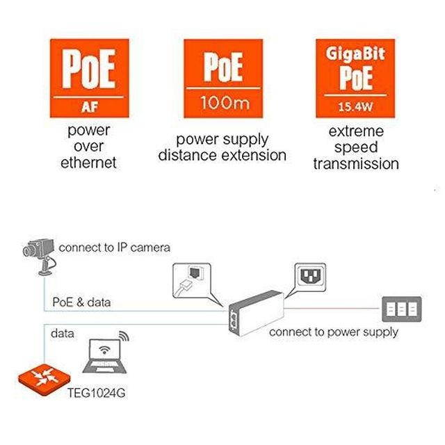 Tenda POE30G-AT Power-Over-Ethernet Injector , IEEE802.33af compatible, 10/100/1000Mbps RJ45 Poer, 1000M PoE Extension