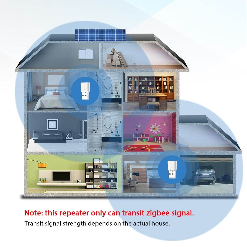 Tuya Zigbee Tuya Smarts Smarts Life Signal Repeaters Signal Amplification Transmitters Signal Enhancement Intensive Repeater