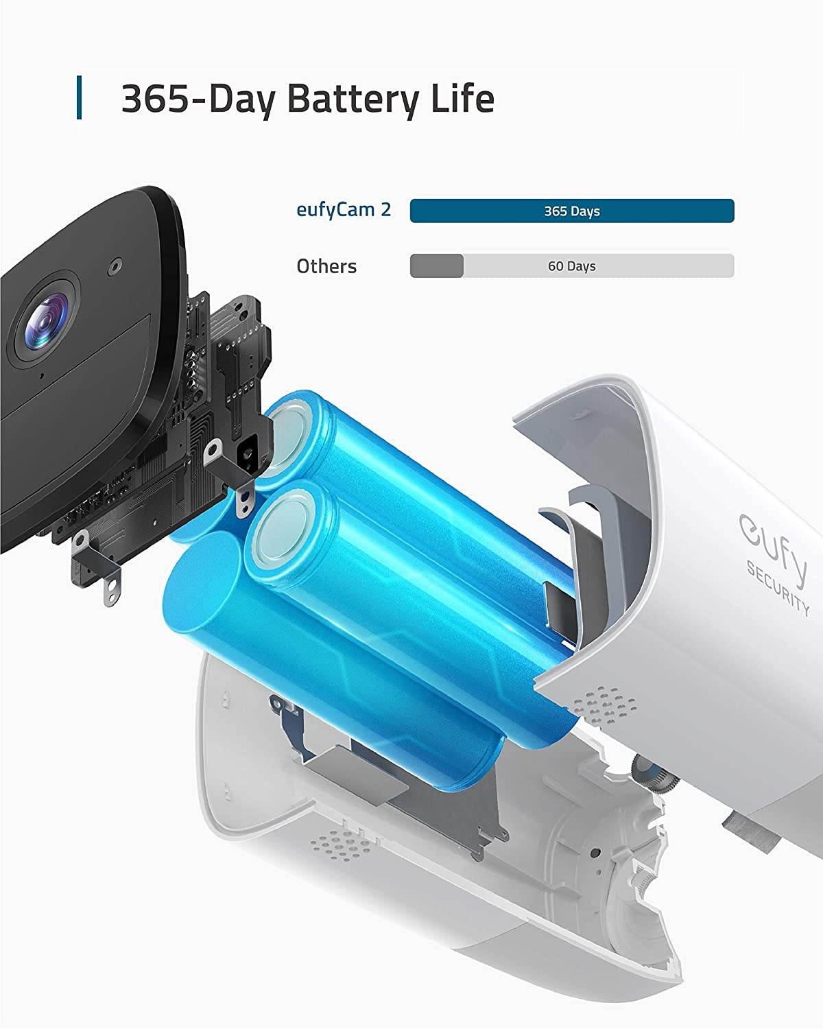 eufy Security, eufyCam 2 Wireless Home Security Add-on Camera, Requires HomeBase 2, 365-Day Battery Life, HomeKit Compatibility, HD 1080p, No Monthly Fee