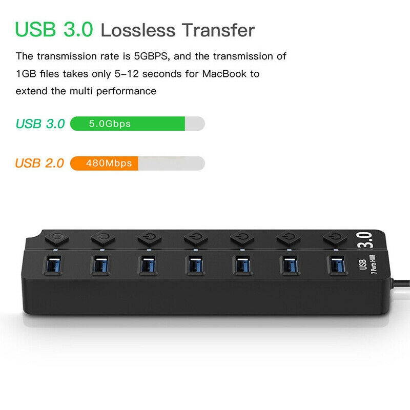 4 Ports USB 3.0 Date Cable for PC Laptop Windows Multi-function USB Dock Hot Swapping Support for Mac, PC, USB Flash Drives and Other Devices HHB with Switch