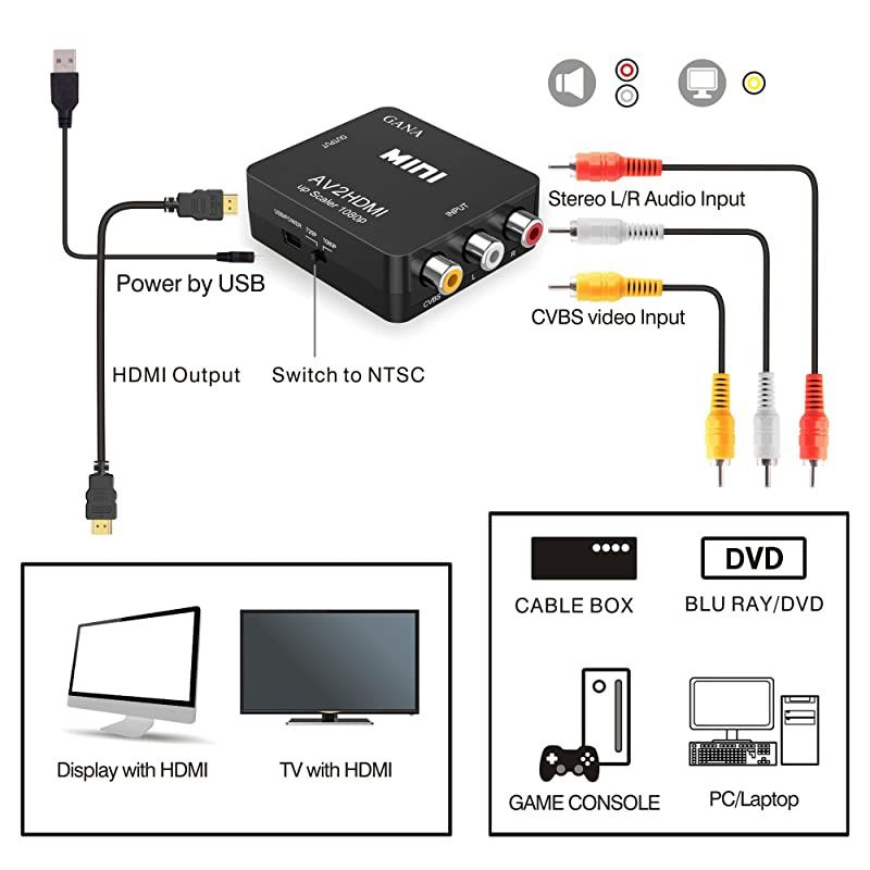 RCA to HDMI  1080P Mini RCA Composite CVBS AV to HDMI Video Audio Converter Adapter Supporting PALNTSC with USB Charge Cable for PC Laptop Xbox PS4 PS3 TV STB VHS VCR Camera DVD