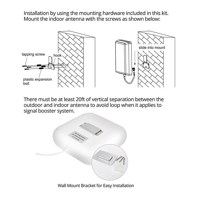 Wall Mount Panel Antenna Kit for Signal Booster Wide Band 6982700 MHz Compatible with All US Carriers 2G3G4G LTE with 50FT Coaxial Cable Best to Broadcast Signal of Cell Booster