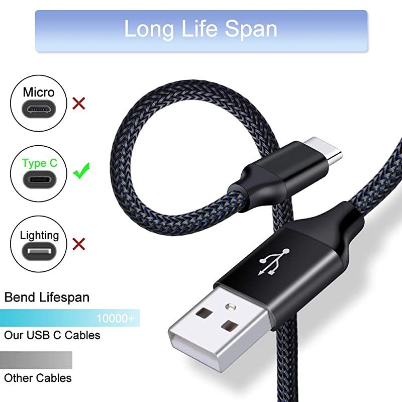 ar harger Adapter+Powerful Q30 harger+2pcs 66ft USB Type Fast harging able harger Block Plug with ord ompatible Samsung Galaxy Note 10 10+ S20 S20+ S10 S10e S9 A20 A50LG Stylo 6 5 4