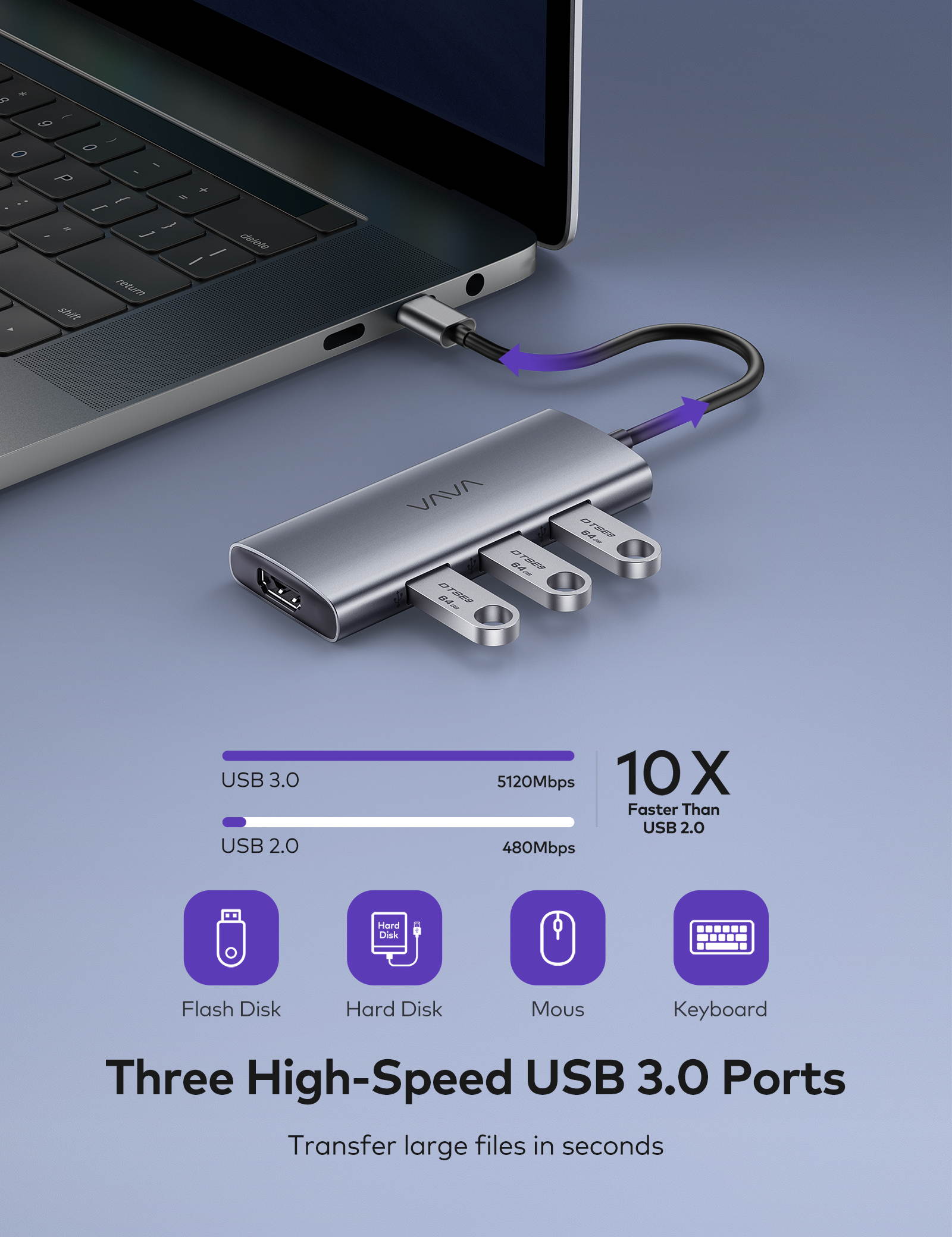 VAVA USB C Hub, 7-in-1 USB C Adapter with 100W Power Delivery Charging Port, 4K USB C to HDMI Port, 3 USB 3.0 Ports, SD/TF Cards Reader for MacBook/Pro/Air/Chromebook/iPad Pro/Type C Windows Laptops