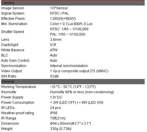 1.3MP, 1/3"Sensor, 3.6mm Fixed Lens, 24 IR LEDs up to 70ft (21m), IP 66, DC 12V (black color) CMT2412B