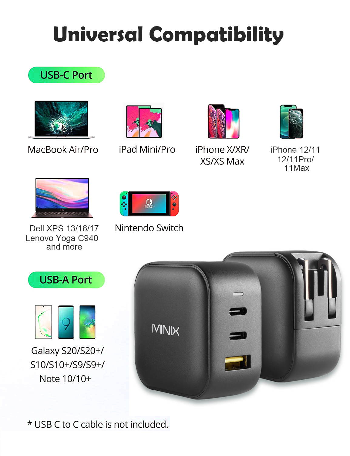 MINIX P1 66W Turbo 3-Port GaN Charger combines two USB-C port and a USB-A port to create a next-gen charger that delivers unprecedented power and portability.