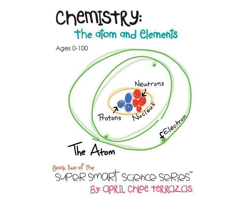 Chemistry - by  April Chloe Terrazas (Hardcover)