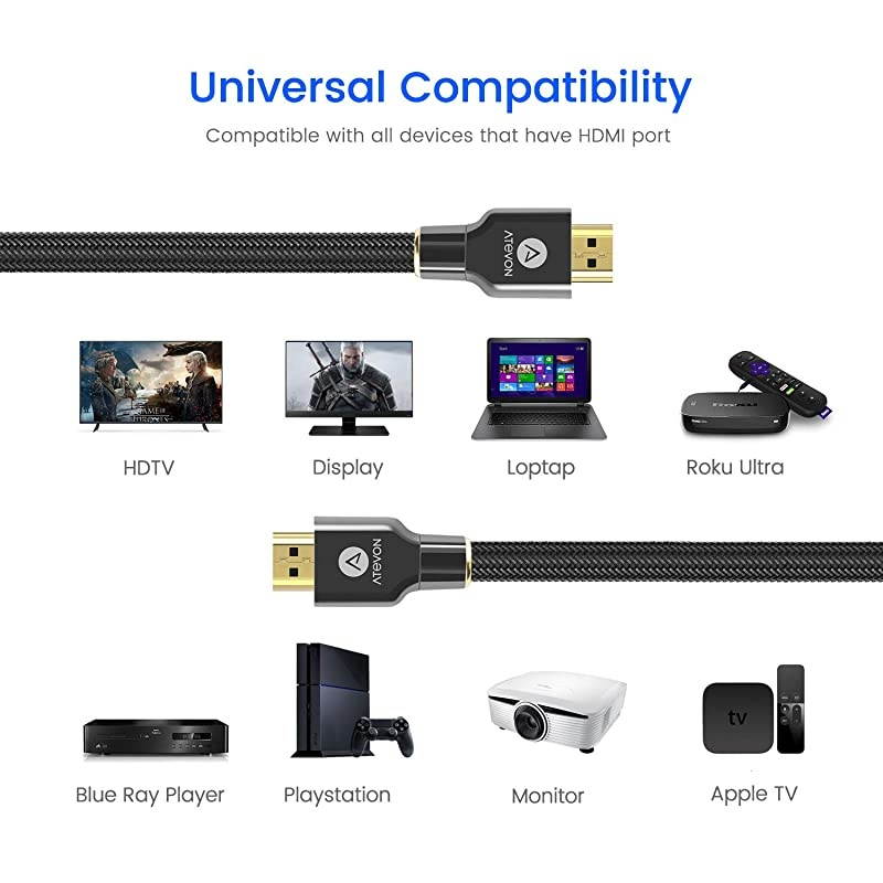 4K HDMI Cable, 15 ft,  18 Gbps], High Speed Gaming HDMI HDR Cable, 5K@30Hz, 4K@60Hz, 2K@165Hz, 1080P@240Hz, HDCP 2.2, 3D, ARC HDMI for UHD TV, Blu-ray, PS4/3, Projector, Monitor