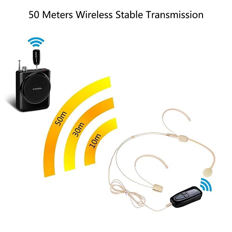 Microphone Headset, UHF Mic Headset and Handheld 2 in 1, 160 ft Range for Voice Amplifier, Stage Speakers, Teacher, Tour Guides, Fitness Instructor(Do Not Support Phone/Mac/Laptop)