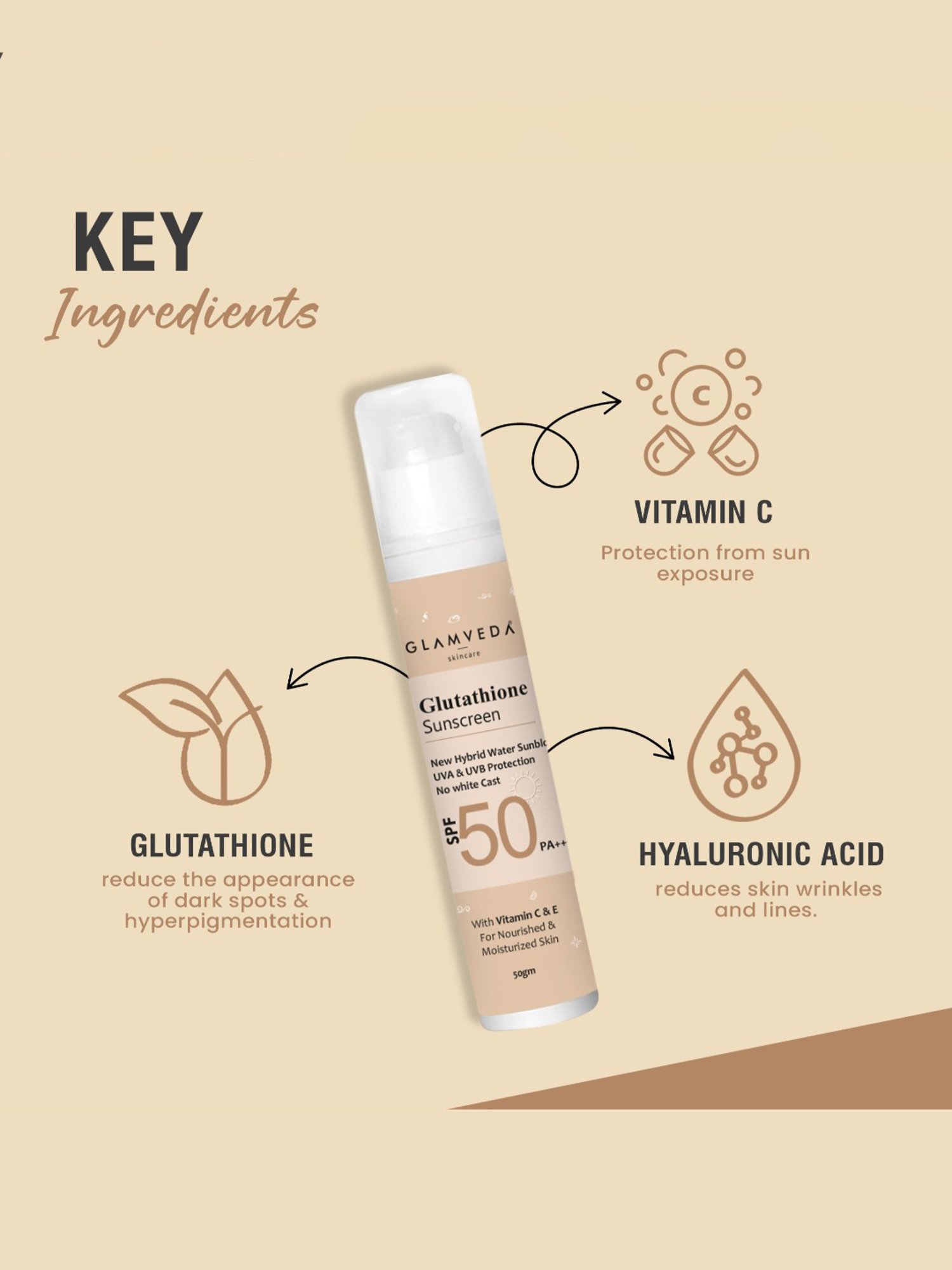 Glamveda Glutathione Sunscreen SPF 50 Pa+++ - 50 gm