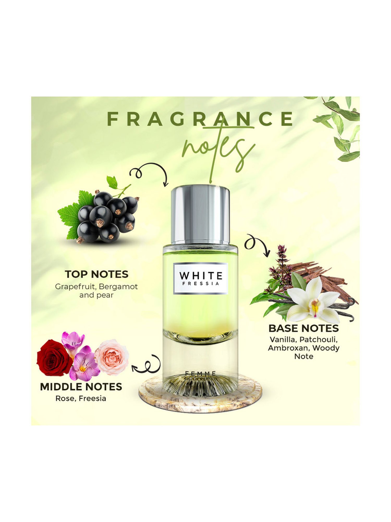 Colorbar Fragrances White Fressia EDP for Women - 50 ml