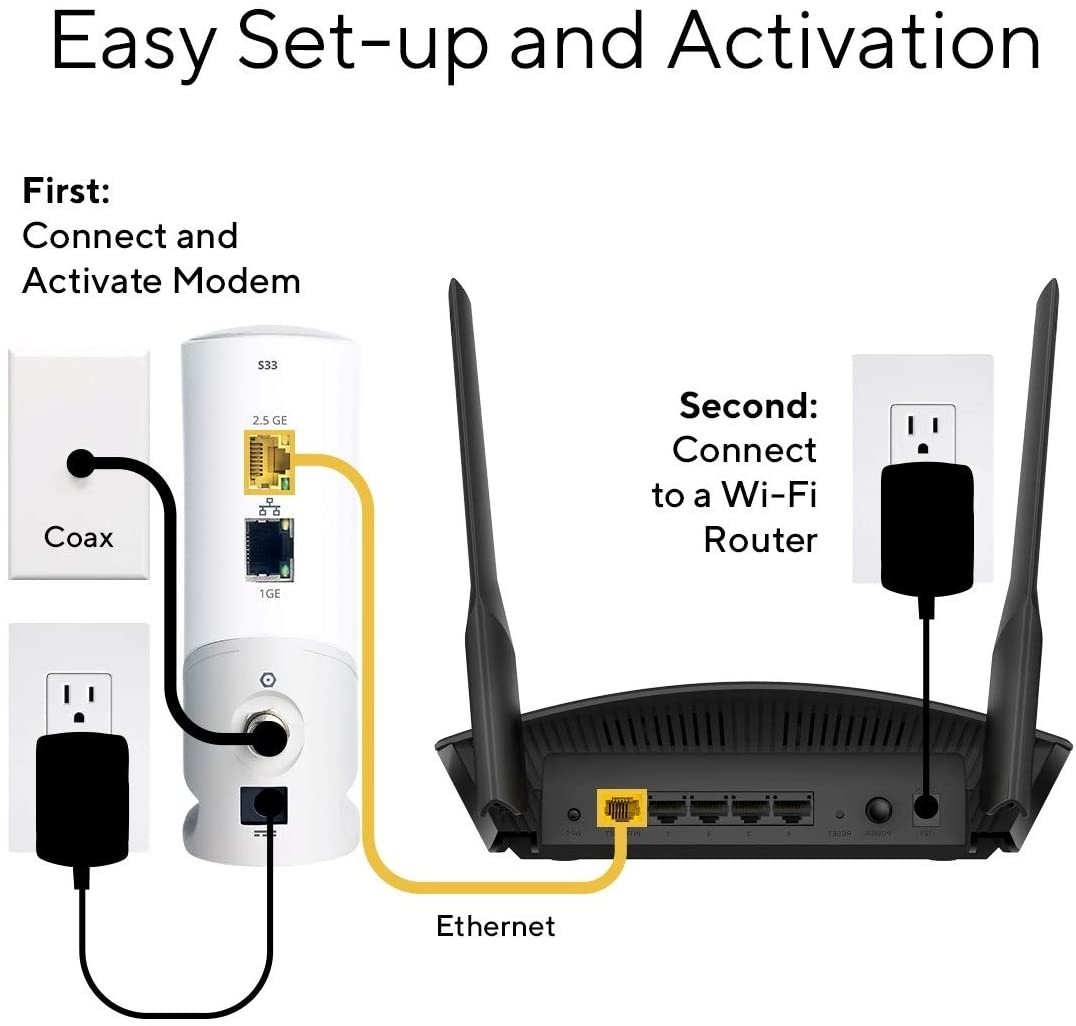 C6250100NAS AC1600 16x4 WiFi Cable Modem Router Combo C6250 DOCSIS 30 Certified for Xfinity Comcast Time Warner Cable Cox More Renewed