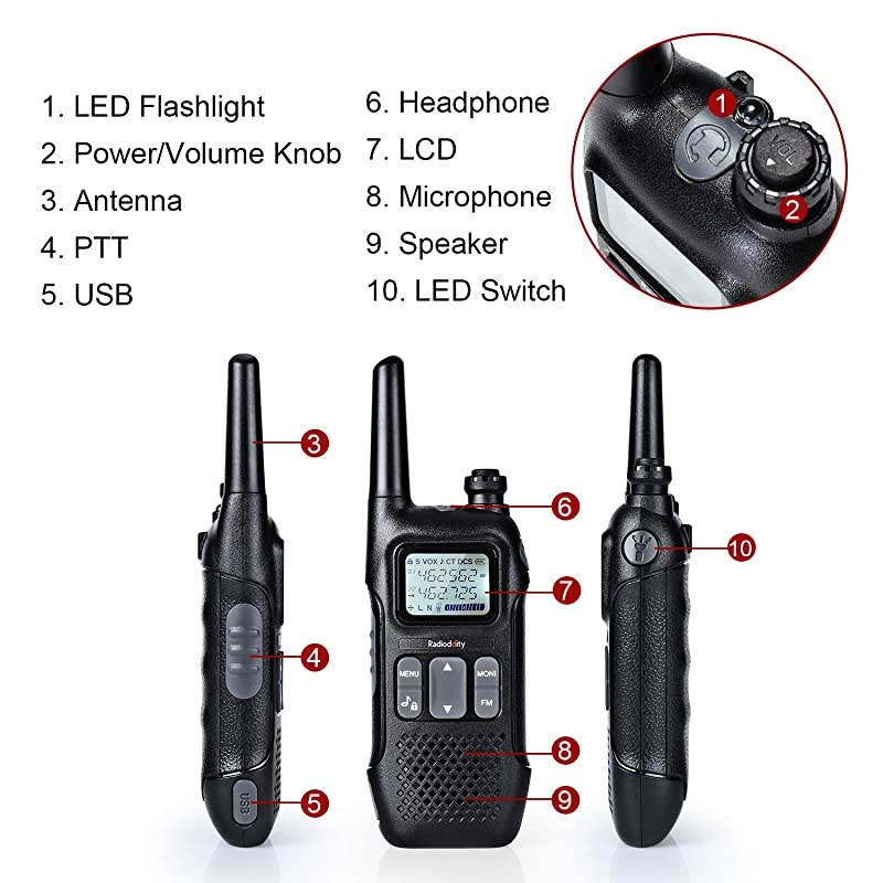 FST1 FRS TwoWay Radio Long Range LicenseFree Walkie Talkies NOAA 22 Channels 154 Privacy Codes with FM Earpiece USB Charging 2 Pack