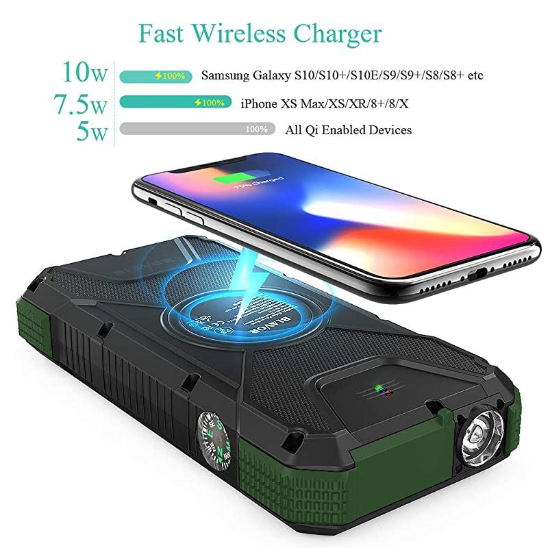 Solar Charger Power Bank 18W QC 30 Portable Wireless Charger 10W75W5W with 4 Outputs Dual Inputs 20000mAh External Battery Pack IPX5 Waterproof with Flashlight Compass Dark Green