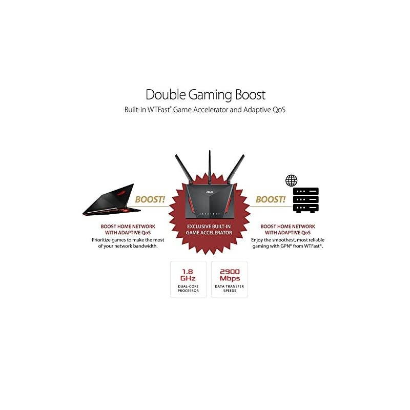 AC2900 WiFi Gaming Router (RT-AC86U) - Dual Band Gigabit Wireless Internet Router, WTFast Game Accelerator, Streaming, AiMesh Compatible, Included Lifetime Internet Security, Adaptive QoS