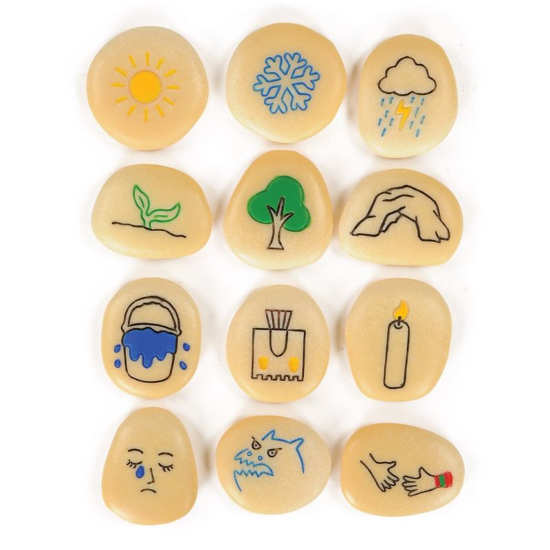 Yellow Door Self-Regulation Stones Help Children Express Emotions