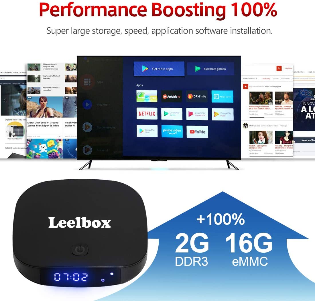 TV BOX Android - Android TV Box,Leelbox Q2 PRO Smart TV Box Full HD / 3D / 4K/H.265 / 2.4G Wi-Fi/2 Porte USB, Box Android