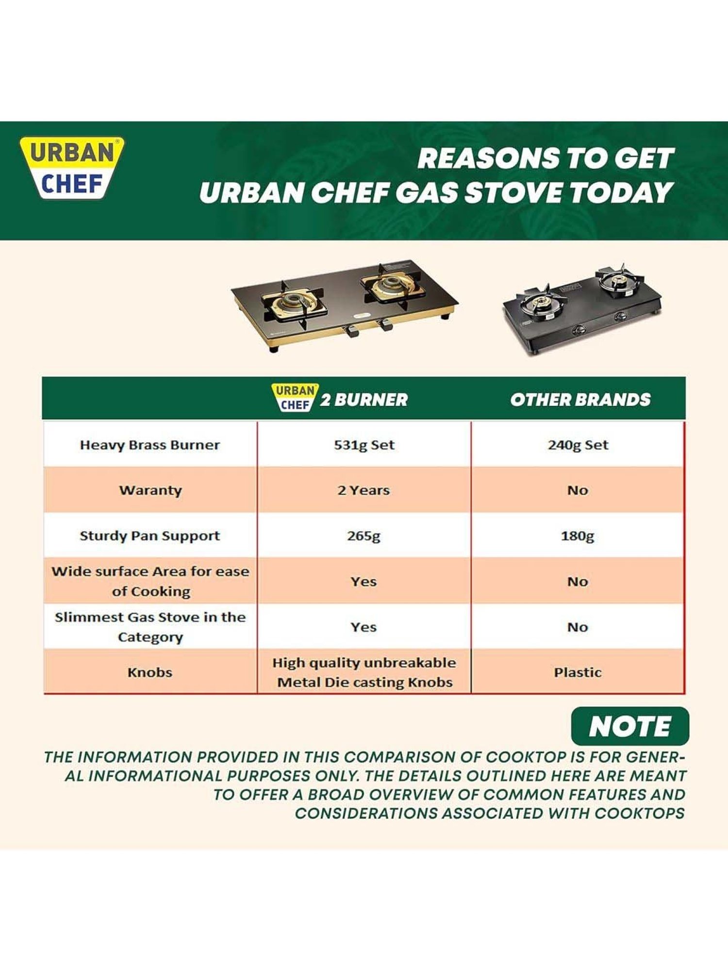 Urban Chef Gas Stove with 2 Burners ( Gold )