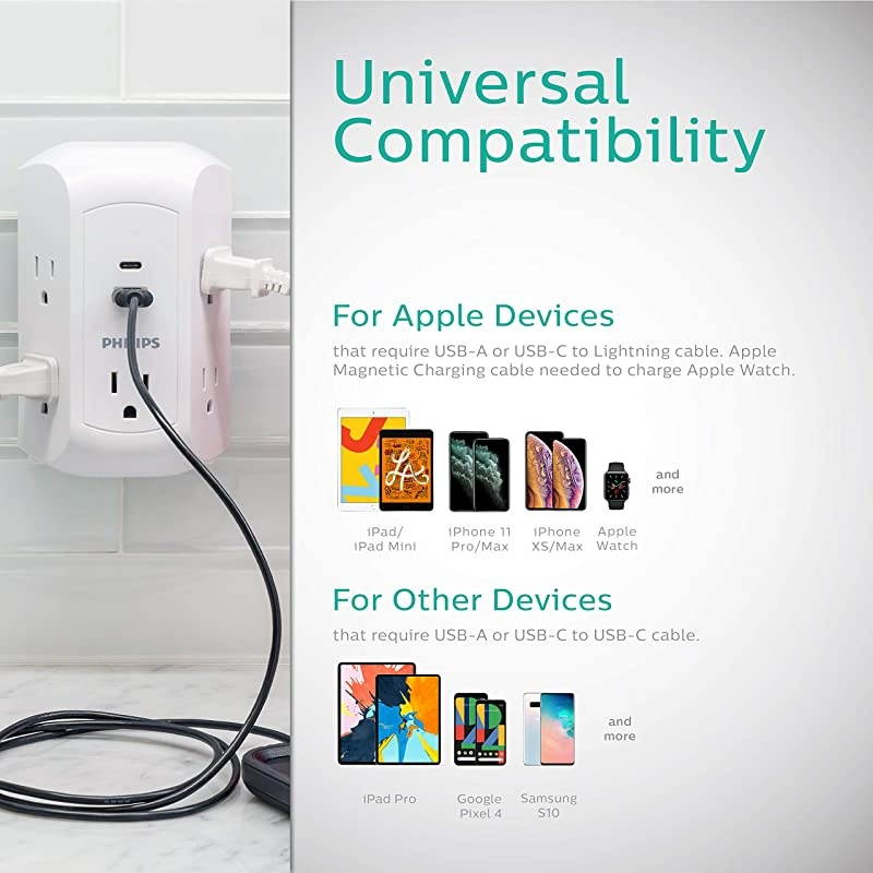 15W USBC Surge Protector Adapter 5 Outlet Wall Tap for iPhone 11 MaxXSXRX8 iPad ProAirMini Samsung Galaxy Google Pixel 17W Total Power White SPP5252WC37 1 Pack
