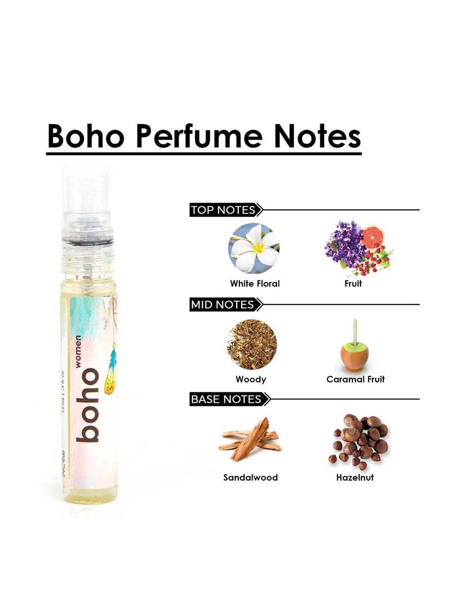 Adiveda Natural Perfume Sample Set of 12 for Women