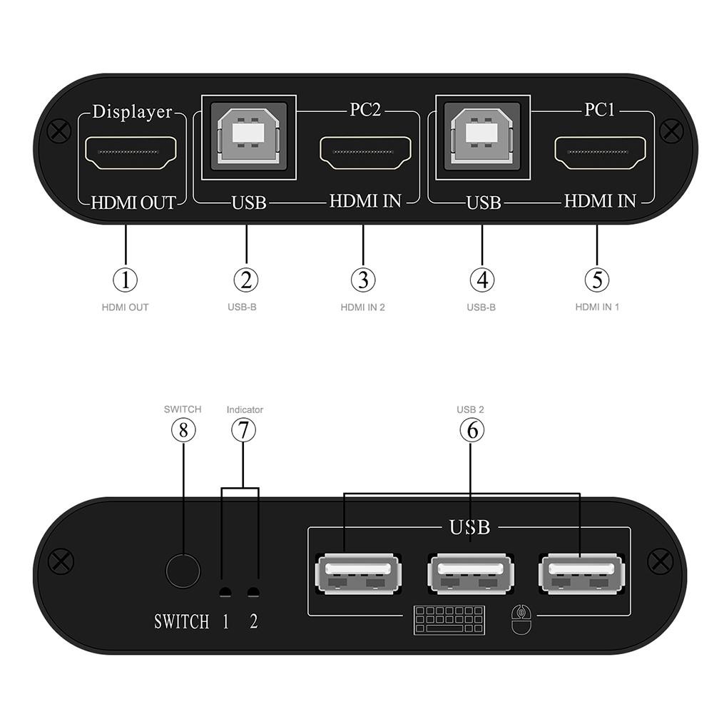 HDMI Switcher 2 in and 1 out HDMI KVM Switch 2 Port USB Mouse and Keyboard Sharer Multifunctional USB Manual Switcher Box Keyboard Mouse Splitter