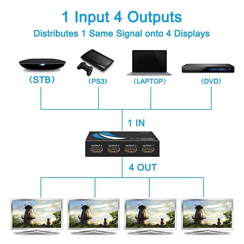 Splitter 1 in 4 Out 1x4 Ports v1.4 Powered 4K/2K Full Ultra HD 1080p US Adapter 3D Support