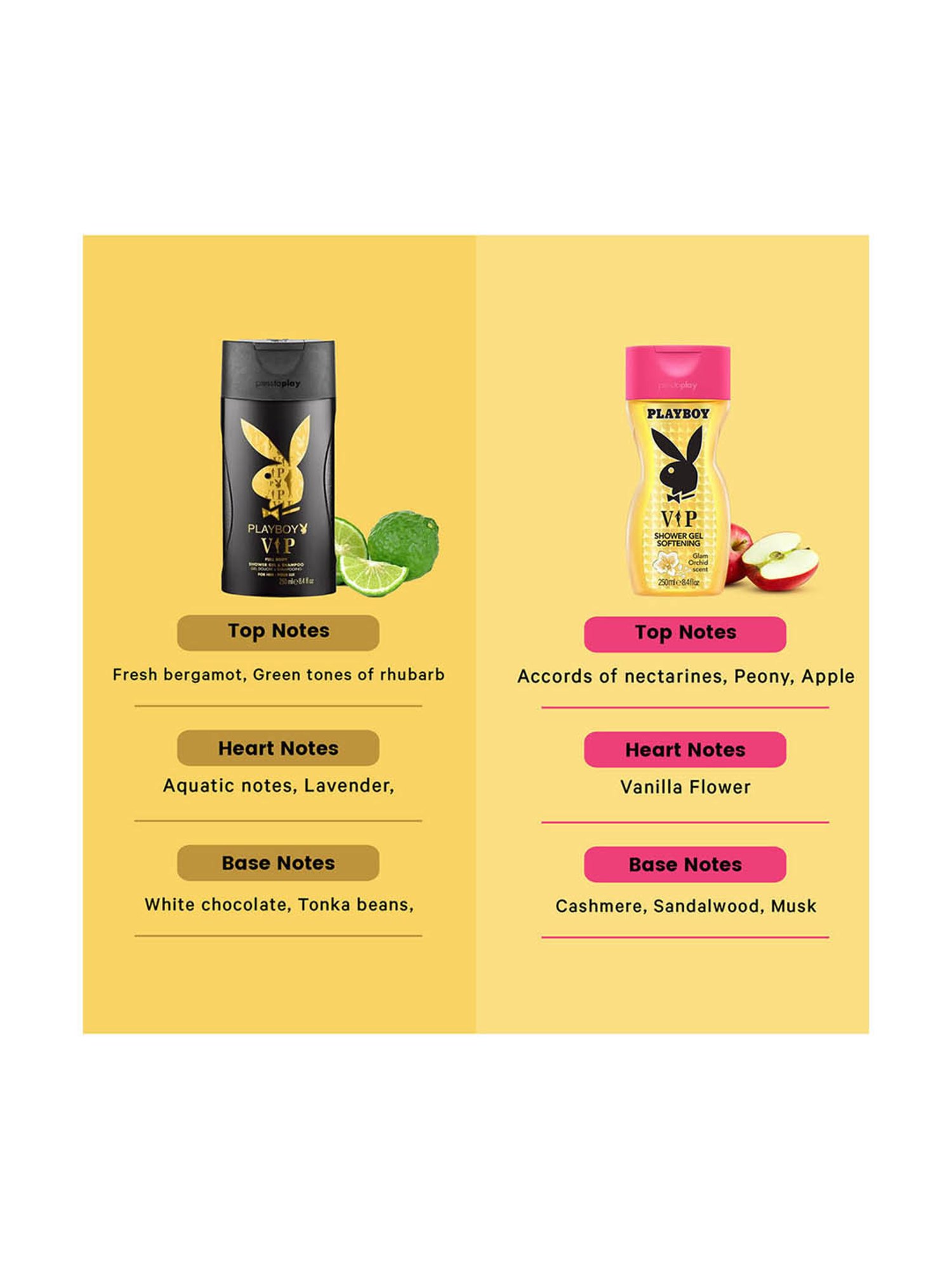 The Seaweed Bath Co. Citrus Vanilla Body Wash - 12oz