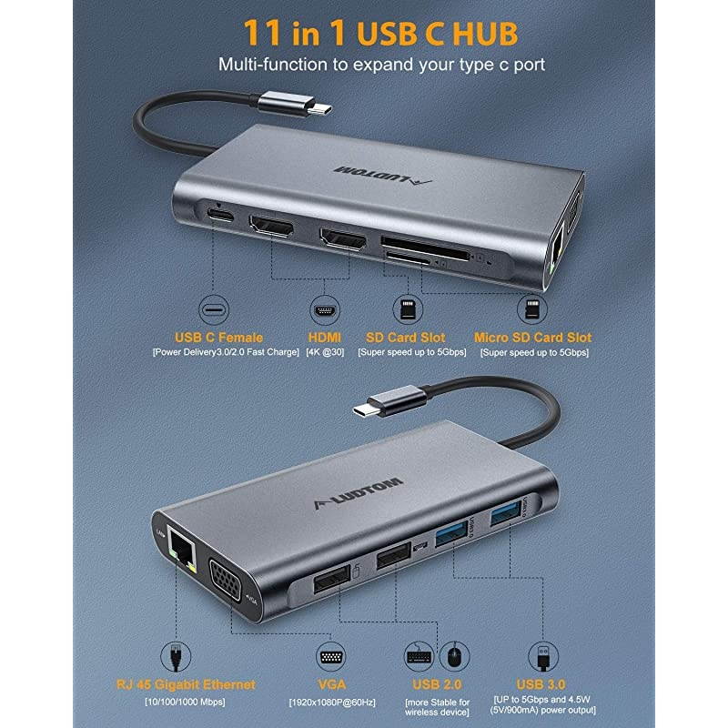 USB C Hub, USB C Laptop Docking Station,  Triple Display Type C Dock Station Adapter with 2 HDMI,VGA,PD 3.0 Type C Port,SD TF Card Reader,4 USB Ports Compatible for MacBook,Other USBC Laptop
