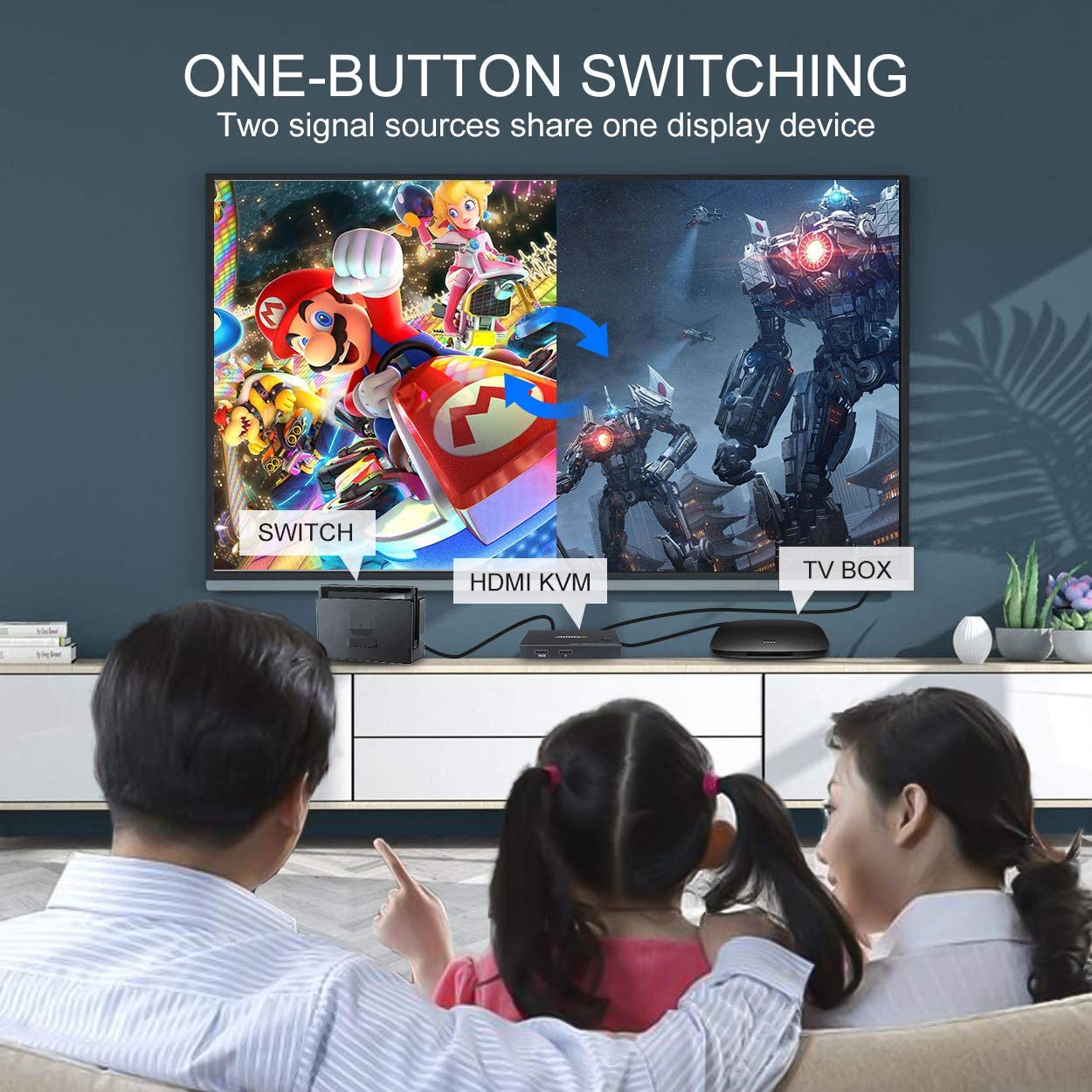 KVM Switch HDMI 2 Port Box, Share 2 Computers with one Keyboard Mouse and one HD Monitor, Support Wireless Keyboard and Mouse Connections, UHD 4K (3840x2160) Supported