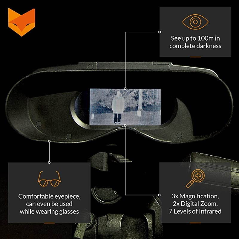 100V Widescreen Digital Night Vision Infrared Binocular with Zoom 3x20