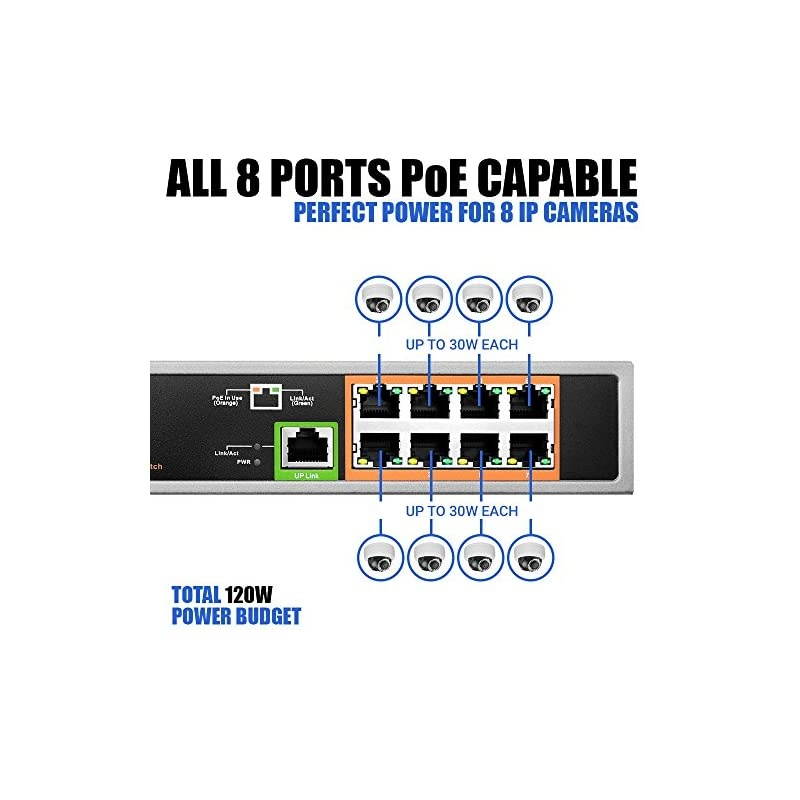 9 Port PoE+ Switch 8 PoE+ Ports | 1 Uplink Port 120W 8023afat