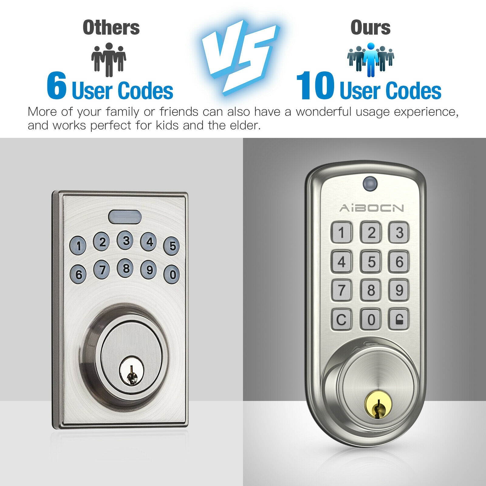 10 Digit Smart Keyless Entry Door Lock, Keypad Deadbolt Security  Lock