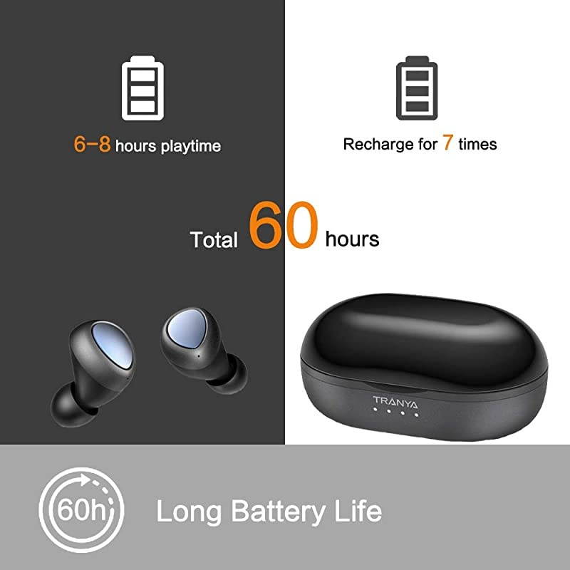 Bluetooth 50 Deep Bass True Wireless Earbuds Builtin Microphone  T3 Sports Wireless Headphones 68 Hours Continuous Playtime 60 Hours Total Playtime with Charging Case IPX5 Water Proof