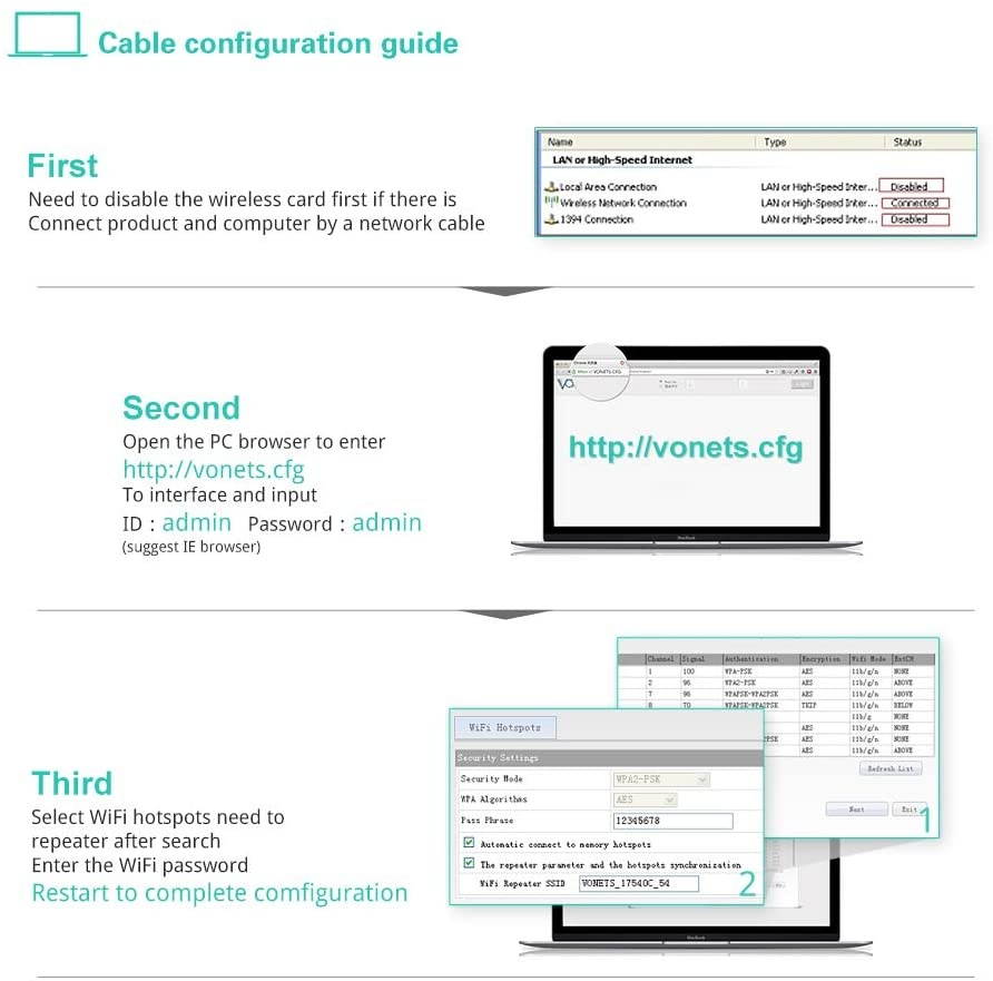 VONETS Mini Portable Wireless Travel WiFi Router Networking WiFi Bridge Repeater AP Module WiFi Booster Range Extender 300Mbps VAR11N-300