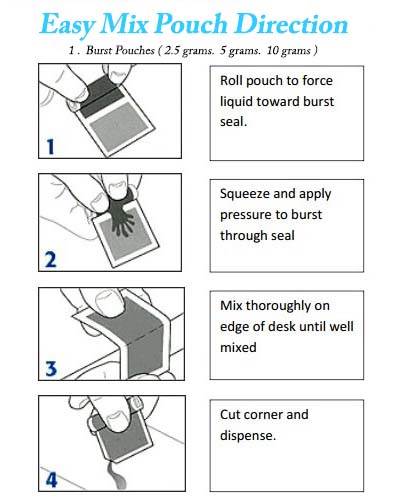 Perfect Bond, Air Dry, Cold Solder, Nickel Epoxy, Electrically Conductive Adhesive, For RMI, EFI, Circuitry, Printed Circuit Board & Electronics Repair AA-DUCT 903, 50gm kit
