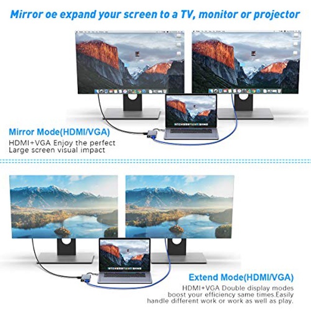 10 in 1 USB C Hub, Double Display USB C Docking Station with 4K HDMI, VGA,Gigabit Ethernet, Power Delivery Type C Port, SD/TF Card, 3 USB, Audio, USB C Dock Compatible for MacBook, Other USB C Laptop