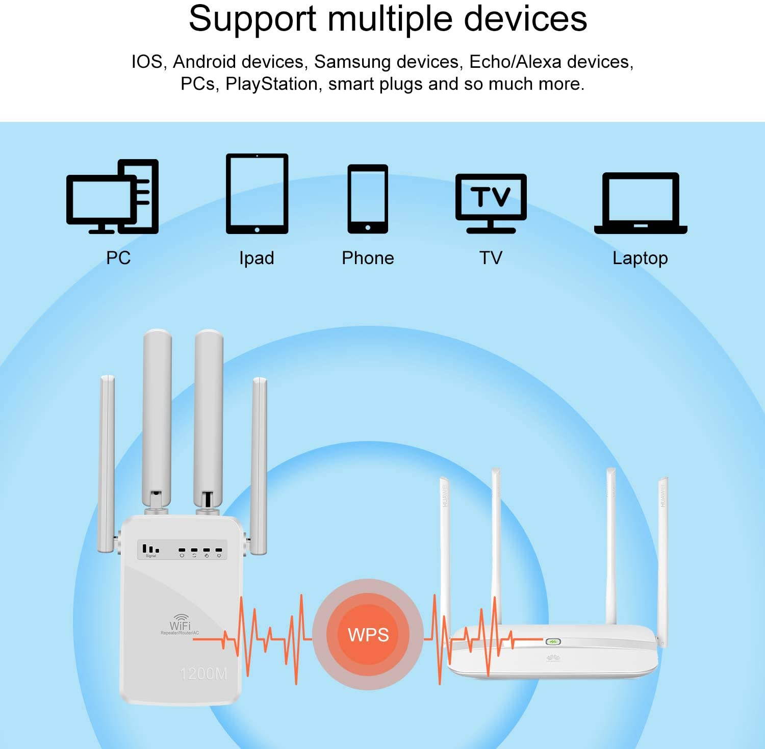 WiFi Range Extender - 1200Mbps WiFi Repeater Wireless Signal Booster,2.4 & 5GHz Dual Band Network,up to 1200 sq.Ft,LAN/Ethernet,WPS Easy Set Up