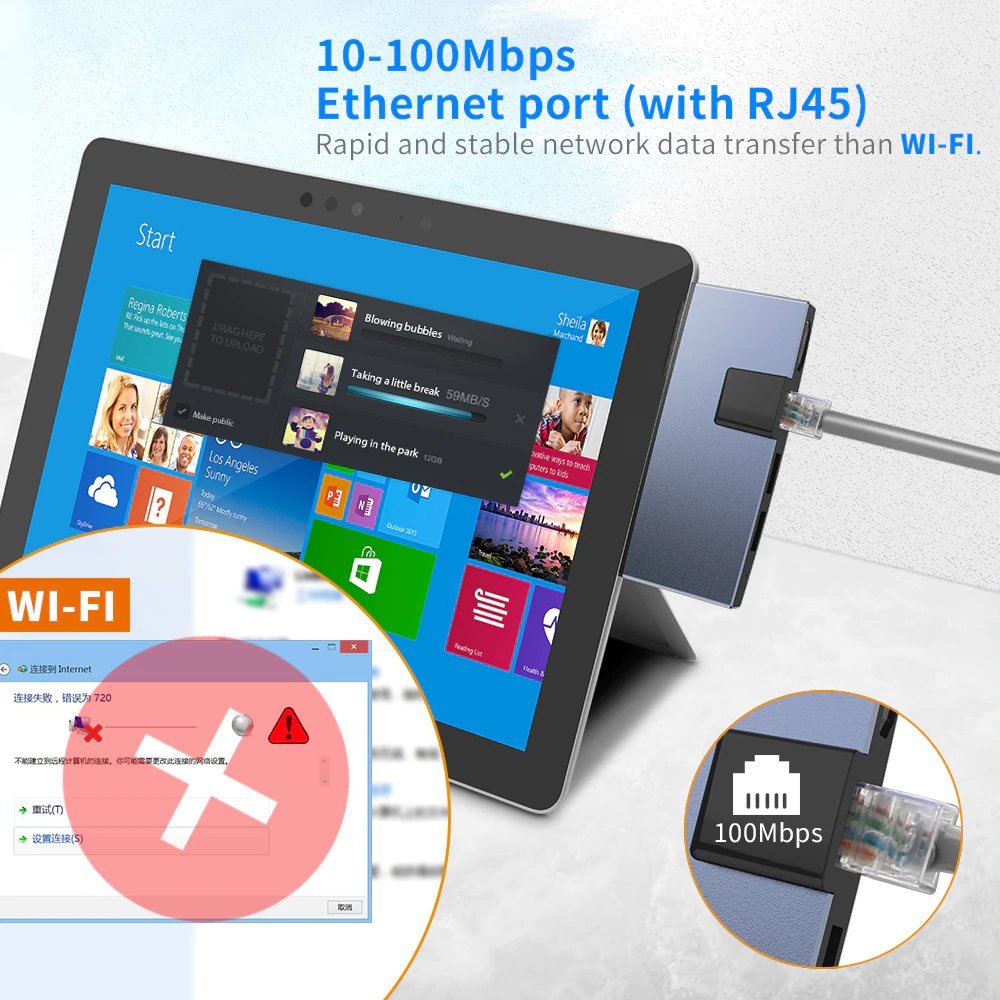 Misskit usb 3.0 card reader HUB 4K HDMI-compatible 100Mbps Ethernet adapter SD/TF micro SD for Microsoft Surface Pro 4/5/6
