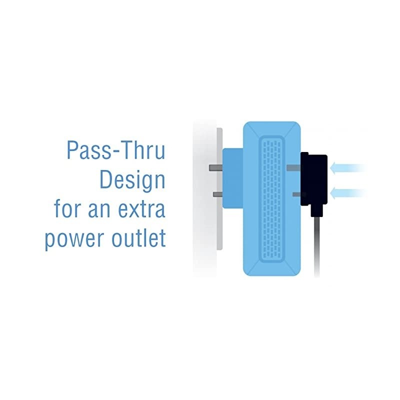 Powerline G.hn Powerline Adapter | Pass-Through Outlet | 1200Mbps | 2-Unit Kit | (GPL-1200PT-KIT)