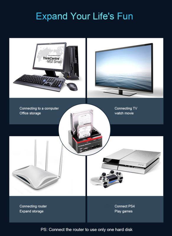 2.5/3.5" SATA IDE HDD Docking Station Clone HDD Enclosure USB 2 ports USB 2.0/Type C Hub MS/M2/XD/CF/SD/TF Card Reader