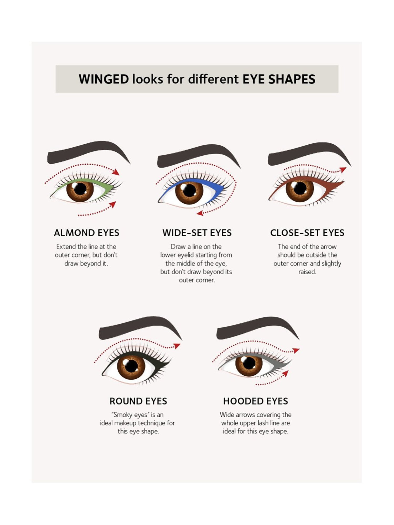 SoulTree Ayurvedic Kajal - Fern Green - 3 gm | Organic Kajal