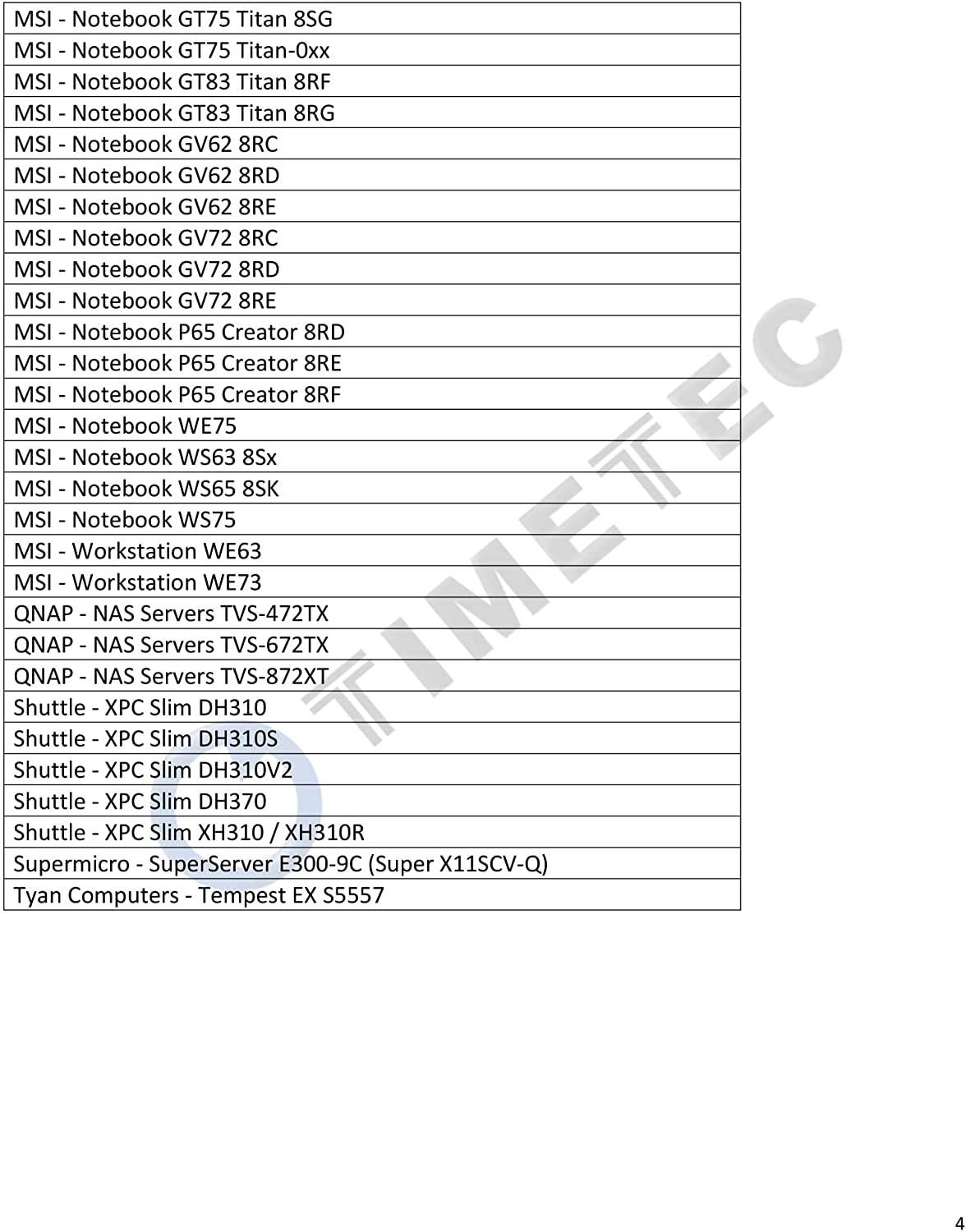Timetec Hynix IC 8GB DDR4 2400MHz PC4-19200 Unbuffered Non-ECC 1.2V CL17 1Rx8 Single Rank 260 Pin SODIMM Laptop Notebook Computer Memory RAM Module Upgrade (8GB)
