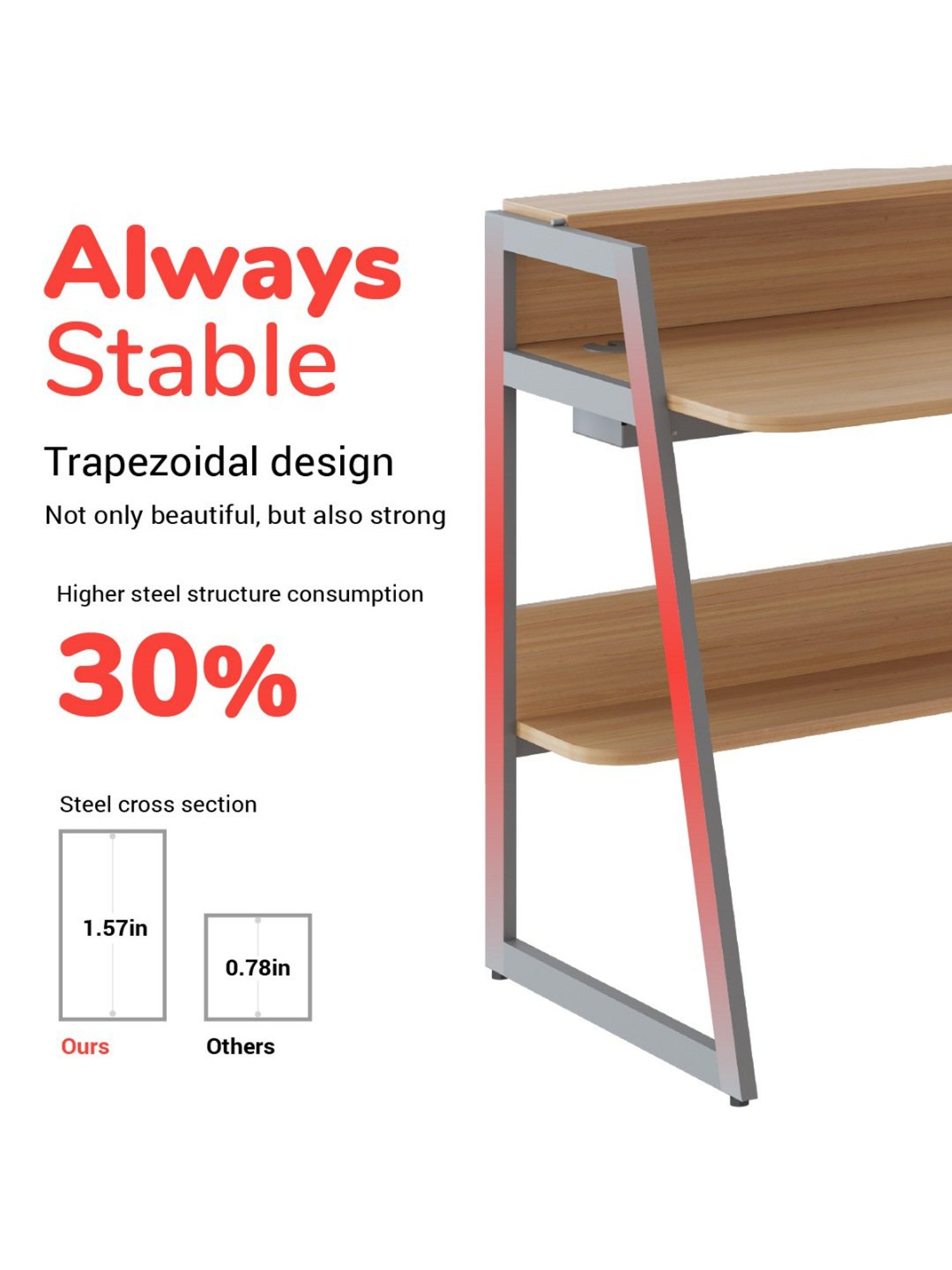 HNI India STAVA Thansau Maple Engineered Wood Computer & Study Desk (900MM)