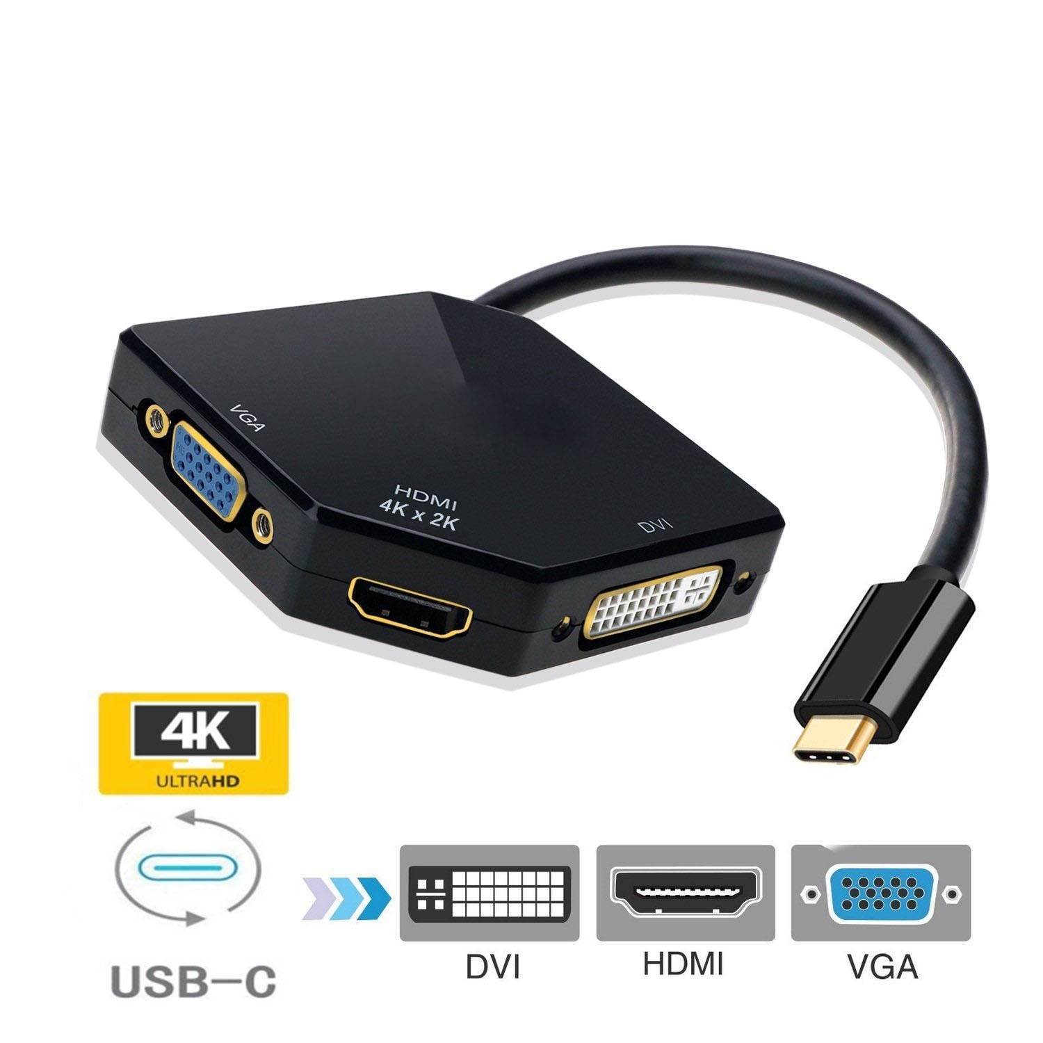 Jansicotek USB C to HDMI/DVI/VGA Adapter,USB 3.1 Type-C Hub to HDMI DVI 4K VGA Adaptor Converter (Thunderbolt 3 Compatible),3in1USB C Hub Adapter for 2016/2017/2018 MacBook/MacBook Pro and More