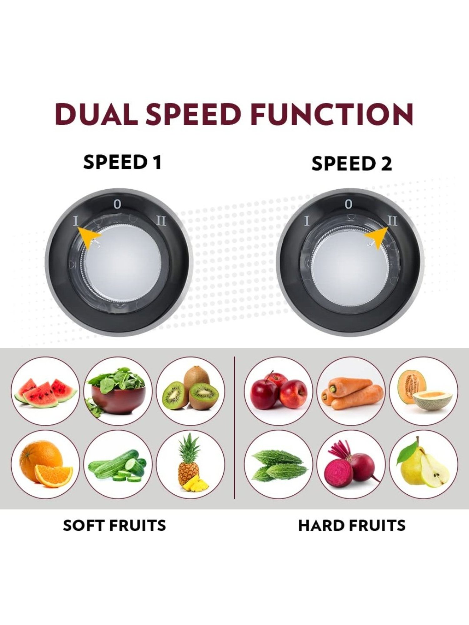 BLACK+DECKER BXCJ0101IN Citrus Juicer 30 Watt 1L (White)