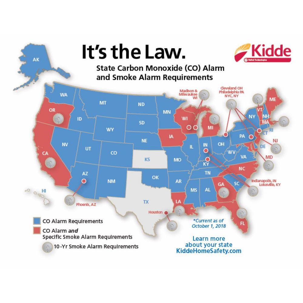 KIDDE 21010408-N CO/SMOKE I 12010SC