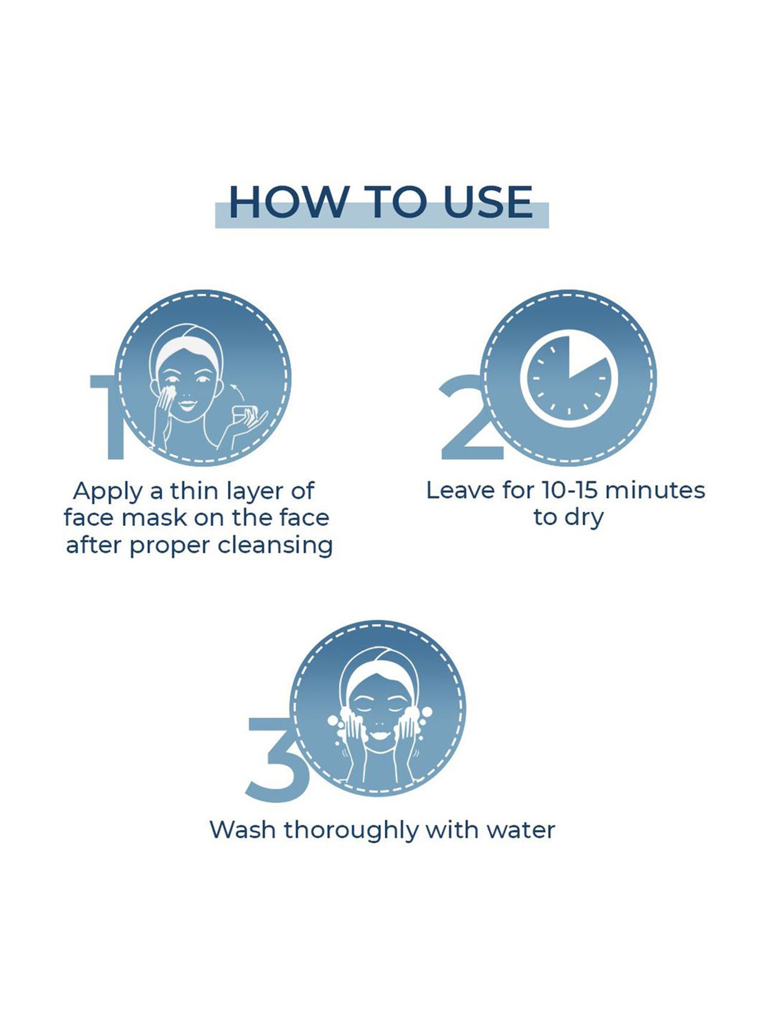 FCL Multivitamin Face Mask - 100 gm