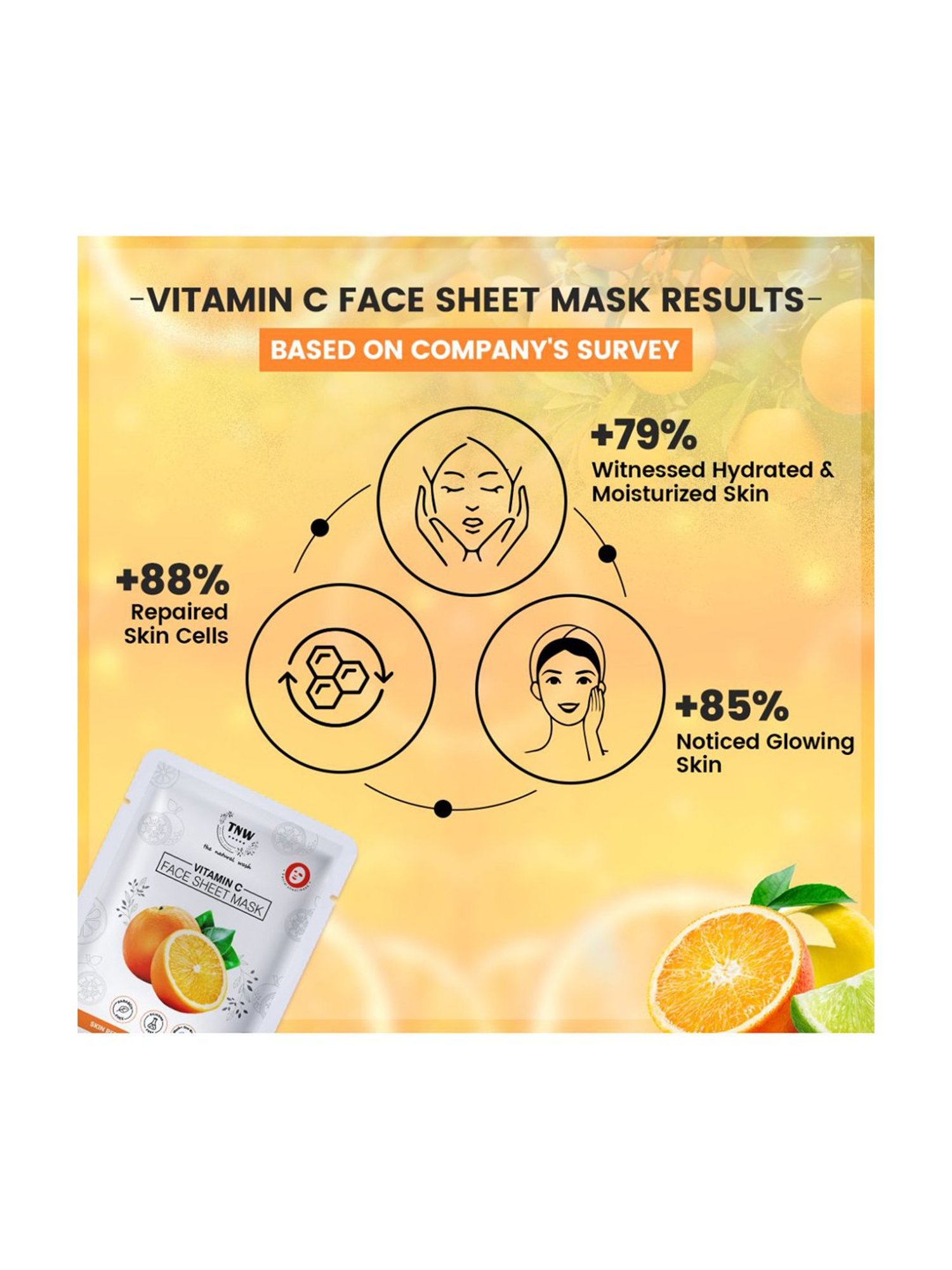 TNW - The Natural Wash Vitamin C Face Sheet Mask - 20 gm